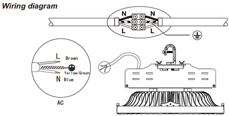 wiring diagram of LED Warehouse light