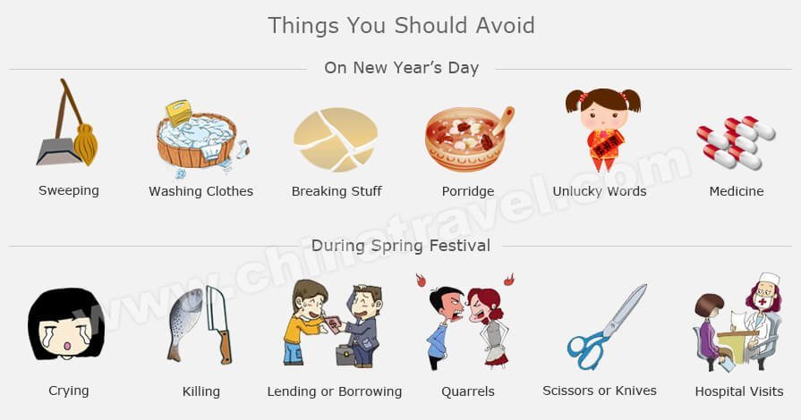 things you should avoid
